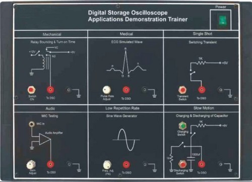 Black Dso Demonstration Trainer