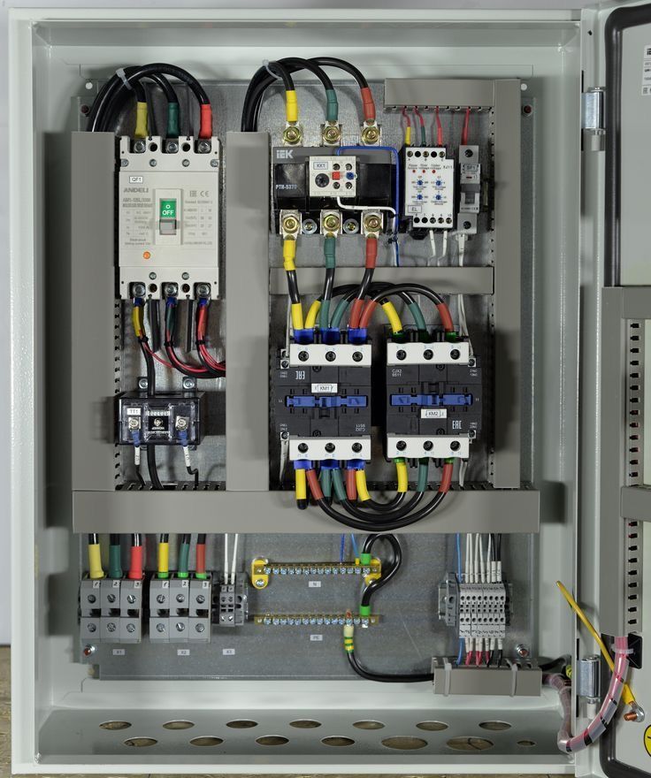 ETP-STP PLC PANEL