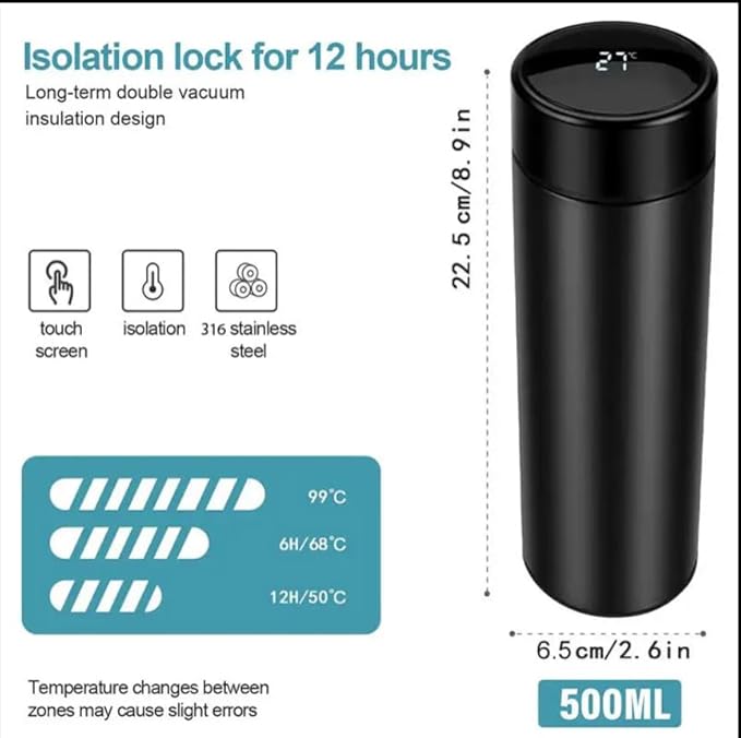 Elite 5-in-1 Executive Gift Set Premium Matte Finish (SS-10502)