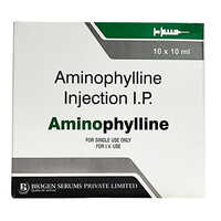 Aminophylline Injection Ip