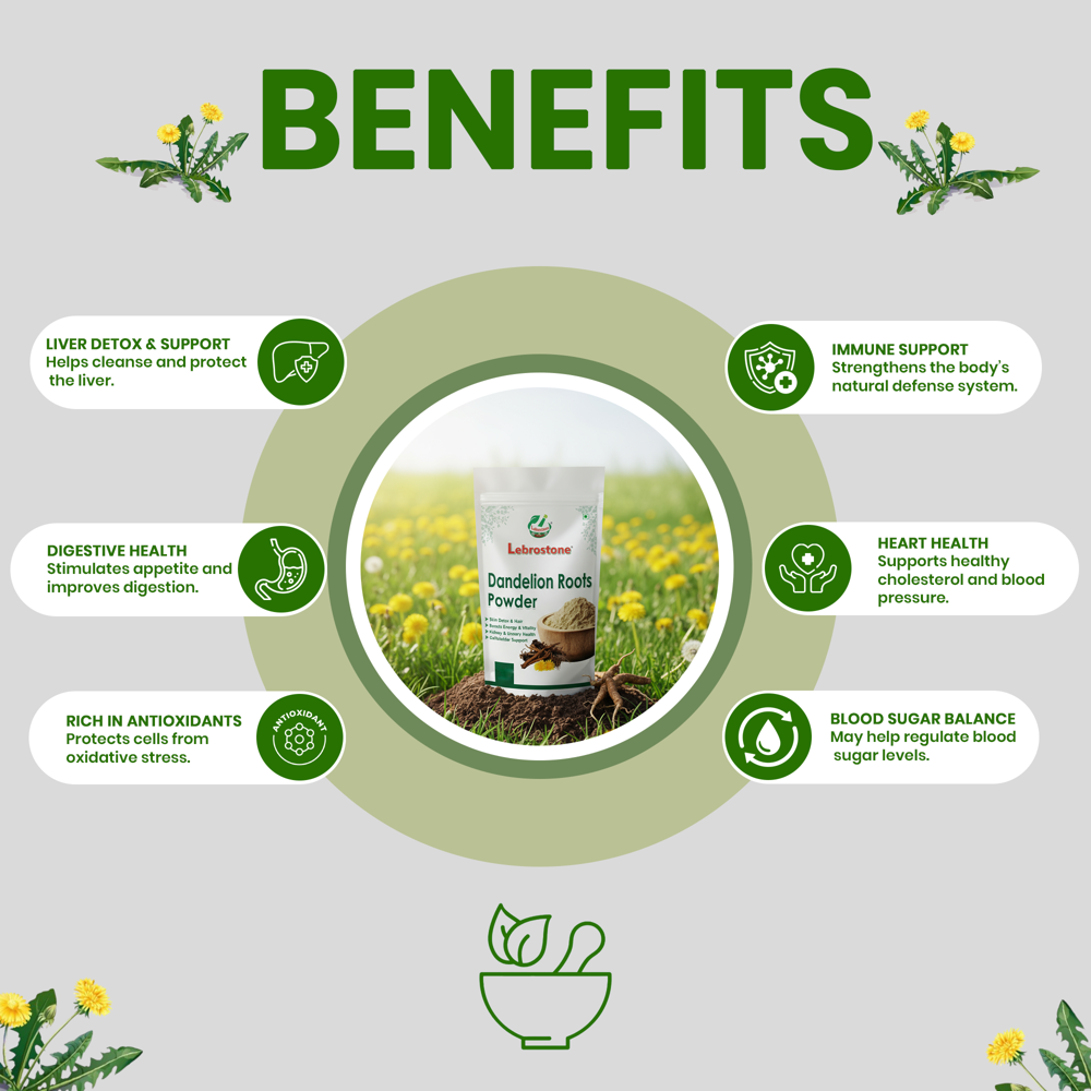 Lebrostone Dandelion Root Powder  Liver & Detox Support, Immunity Booster, Digestive & Heart Health, Blood Sugar Balance(200g)
