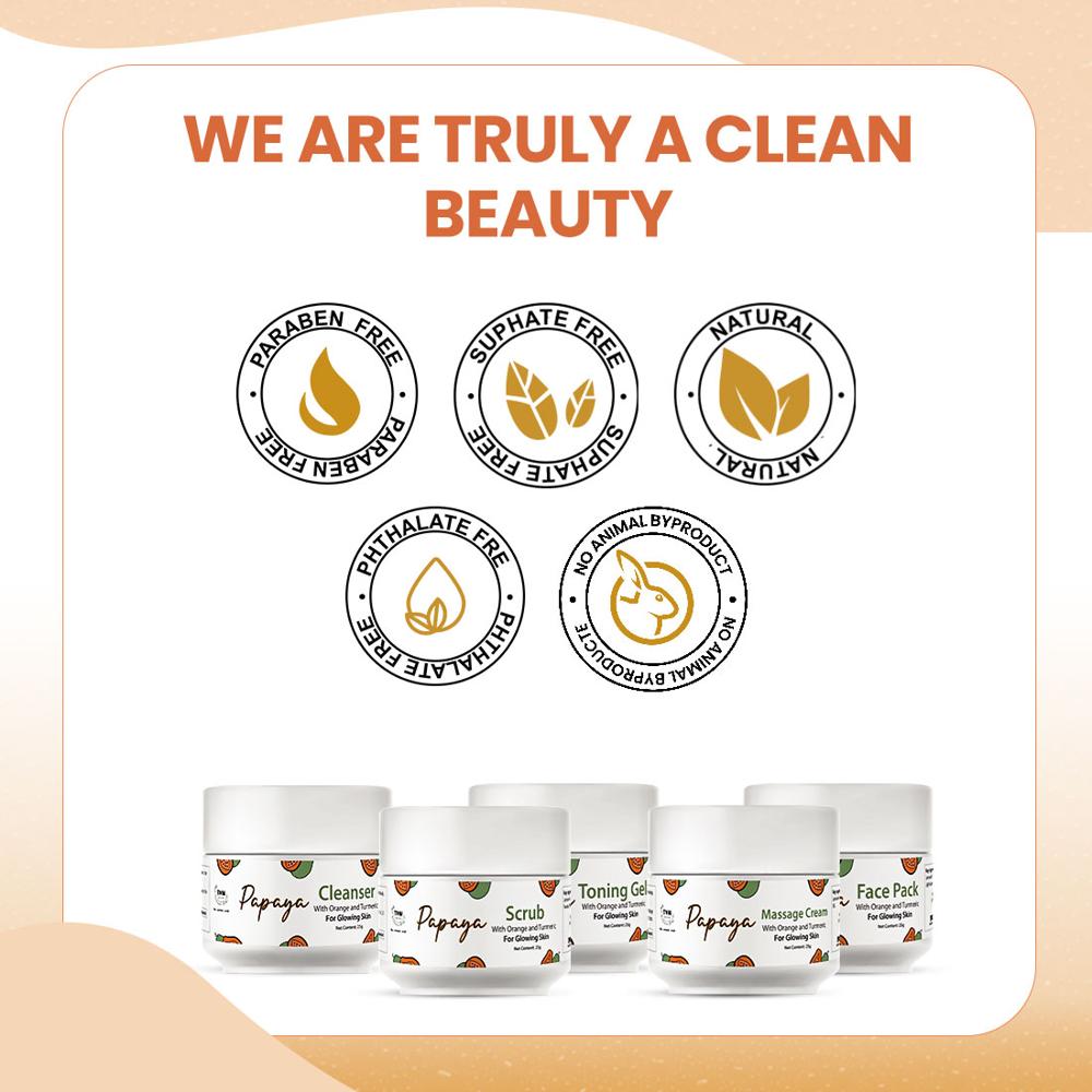 Papaya Facial Kit for Radiant & Glowing Skin