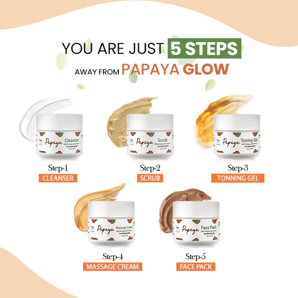 Papaya Facial Kit for Radiant & Glowing Skin
