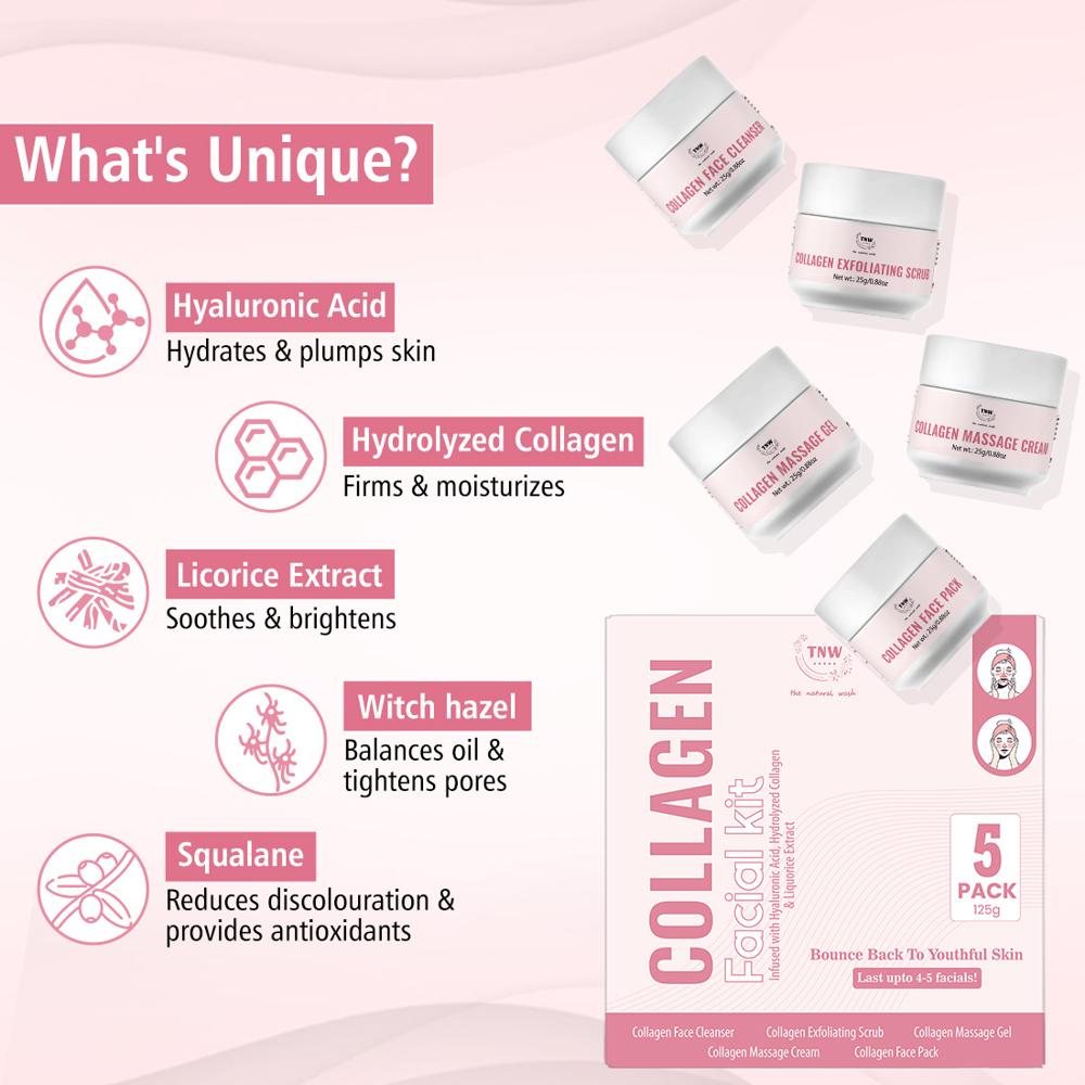 Collagen Facial Kit (Cleanse| Exfoliate |Hydrate| Massage | Nourish)