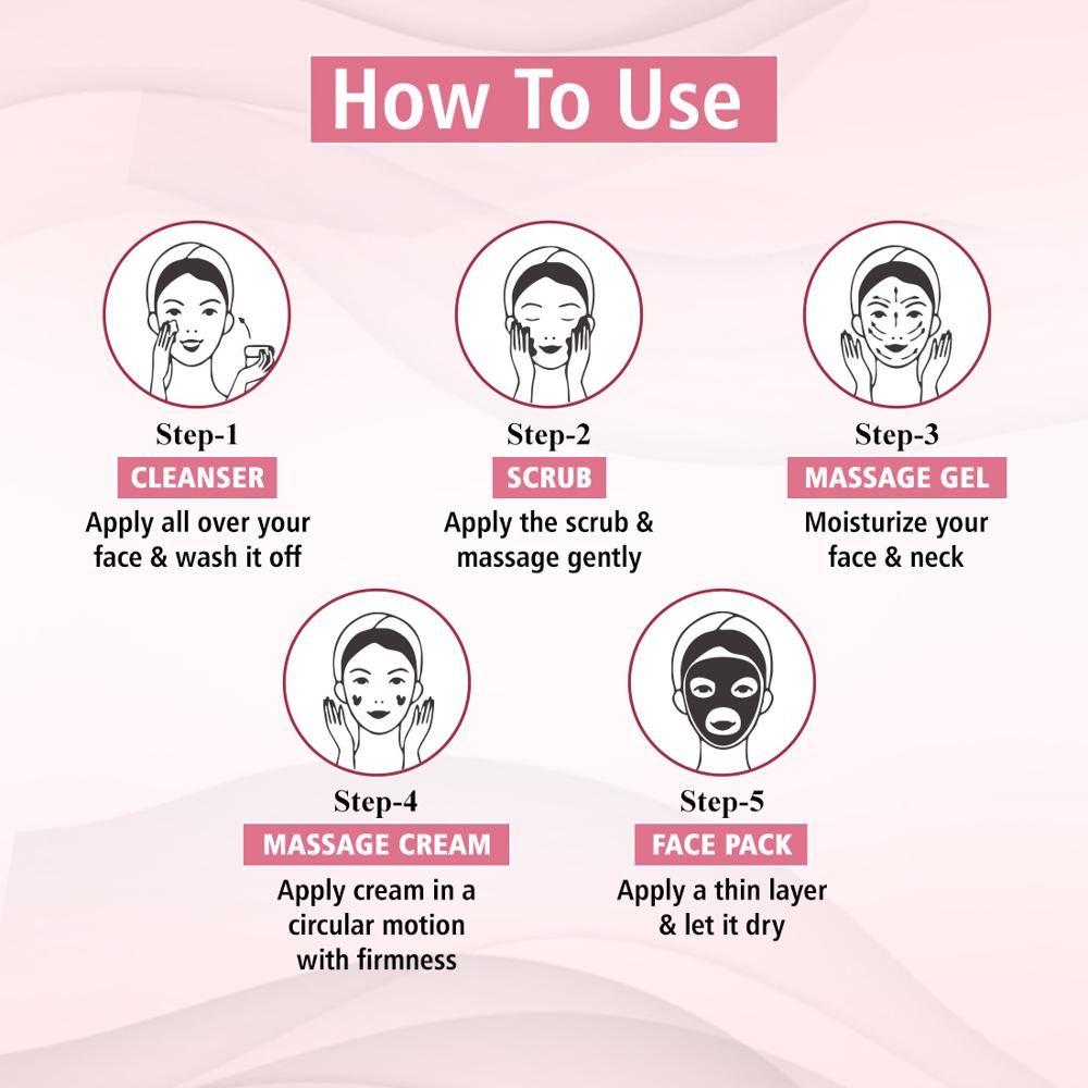 Collagen Facial Kit (Cleanse| Exfoliate |Hydrate| Massage | Nourish)