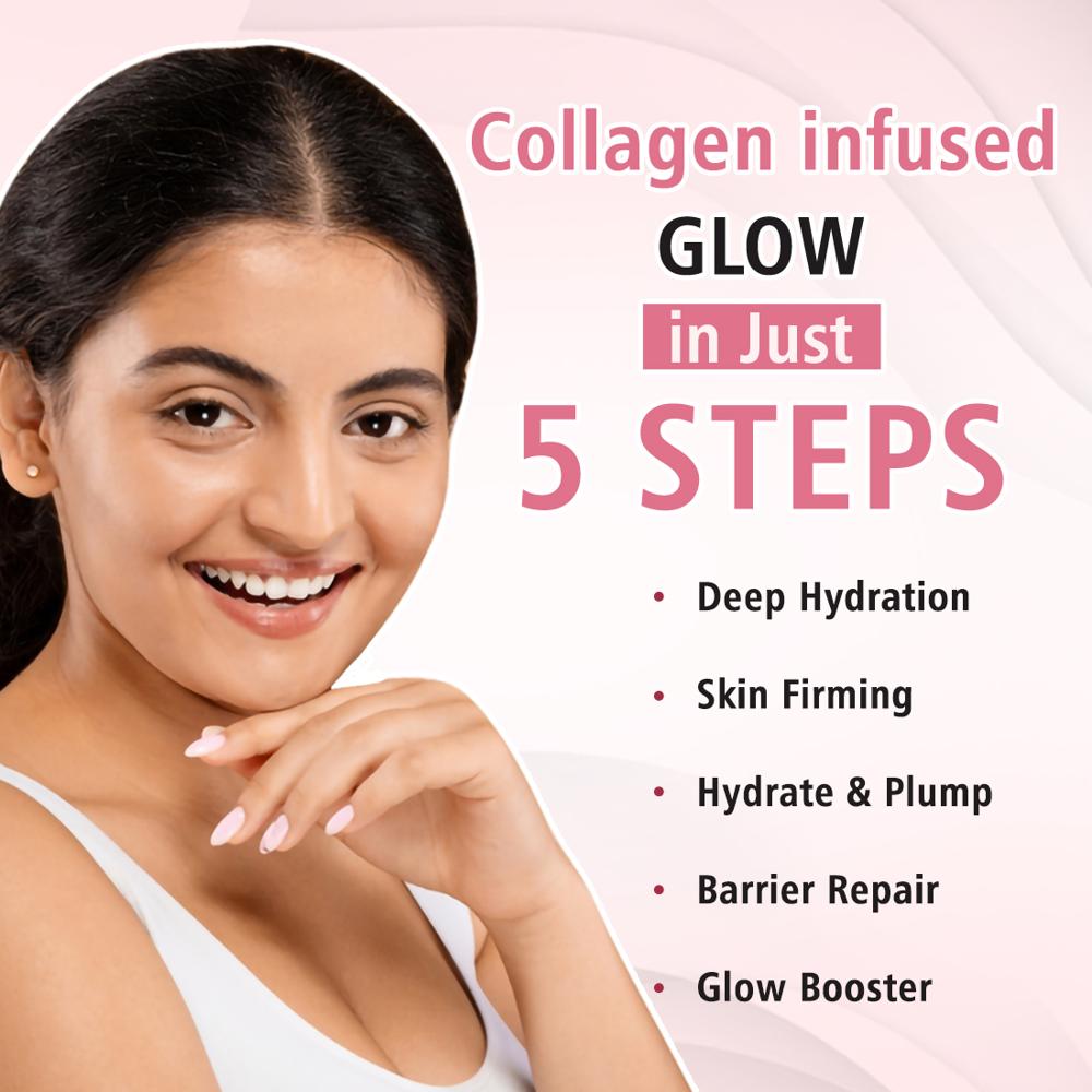 Collagen Facial Kit (Cleanse| Exfoliate |Hydrate| Massage | Nourish)