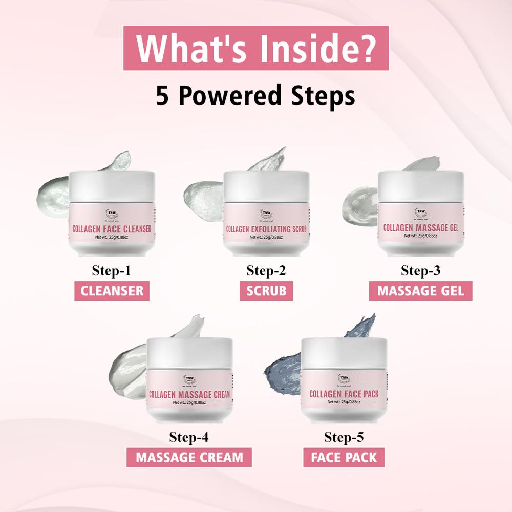 Collagen Facial Kit (Cleanse| Exfoliate |Hydrate| Massage | Nourish)
