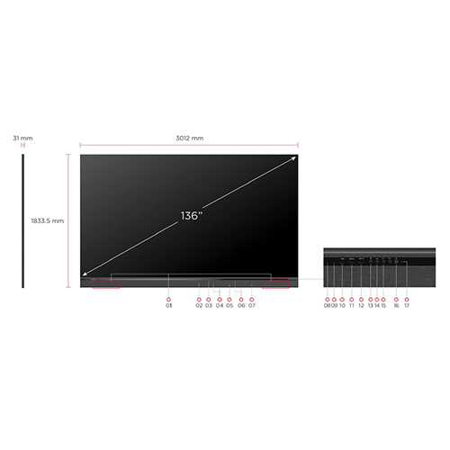 Ldm136-151 Interactive Board