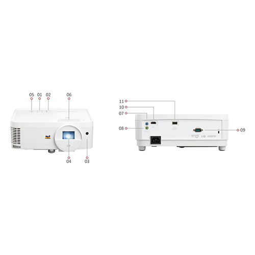 Ls500whe Viewsonic Projector - Led Lamp 30000hrs, 4500 Lm, Full Hd, 3000000:1 Contrast, Portable