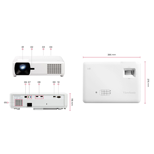 LS610HDHE Viewsonic Projector