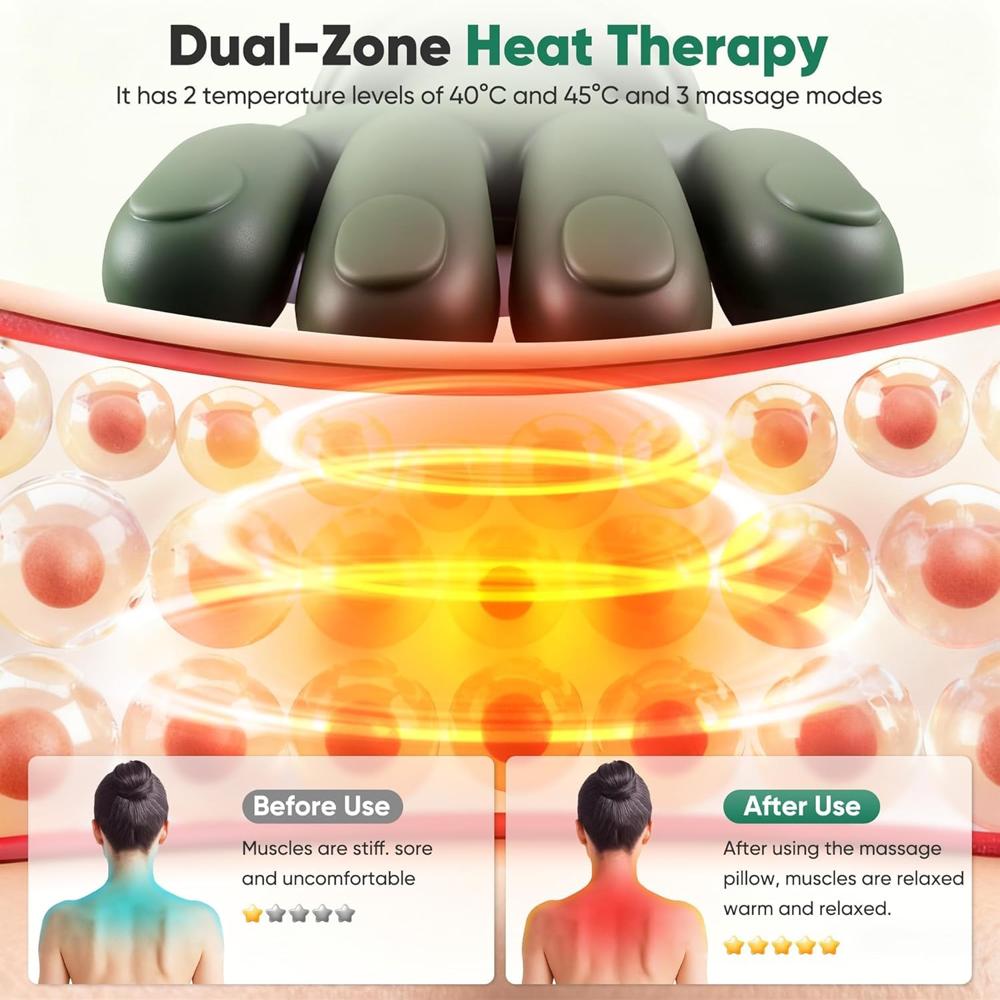 WIRELESS PORTABLE SHIATSU NECK & BACK MASSAGER