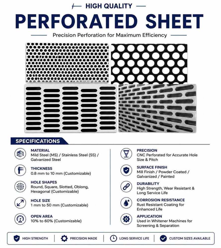Hole Perforated Mesh Sheet Rice Mill Screen - Color: Silver / As Per Coating