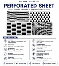 Hole Perforated Mesh Sheet Rice Mill Screen - Color: Silver / As Per Coating