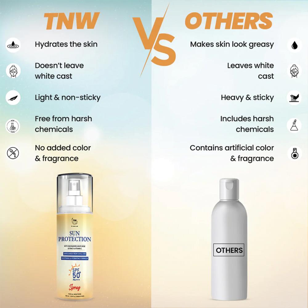 Sun Protection Spf 50 Spray with PA+++