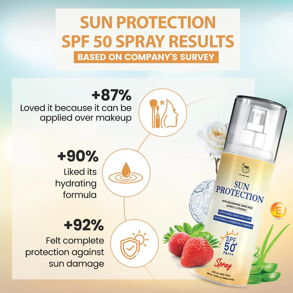 Sun Protection Spf 50 Spray with PA+++