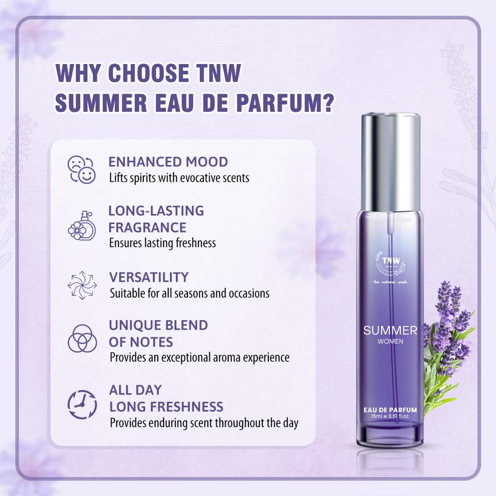 Eau De Parfum (Scents for summer Season )