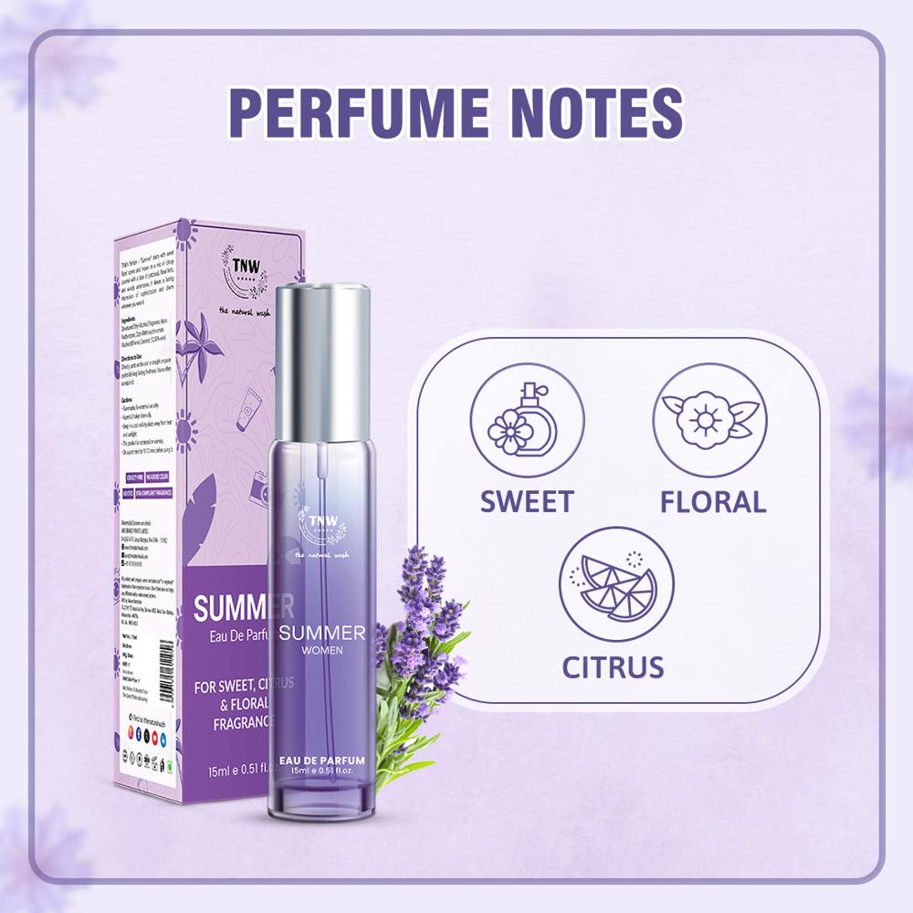 Eau De Parfum (Scents for summer Season )