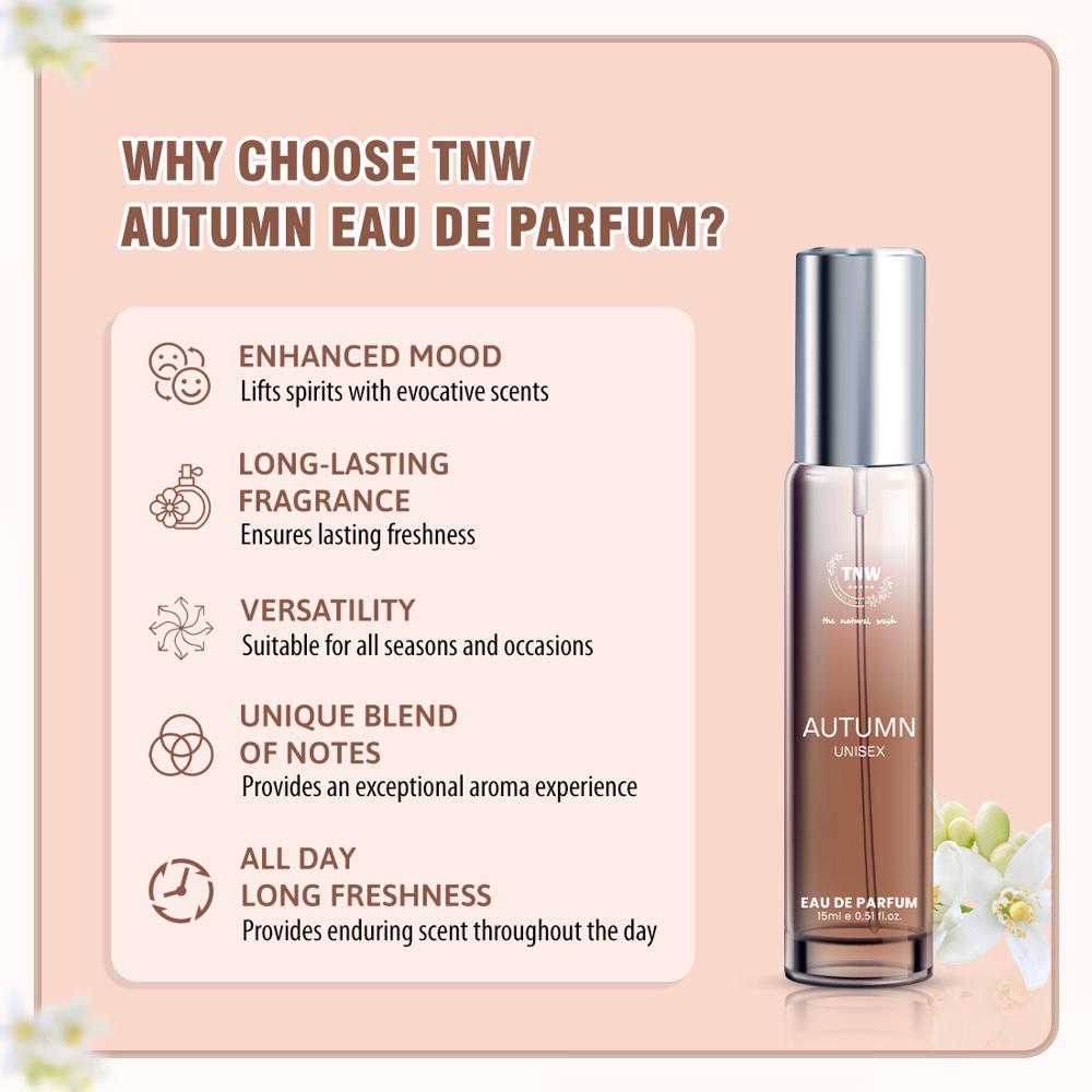 Autumn Eau De Parfum for Zesty and Floral Fragrance