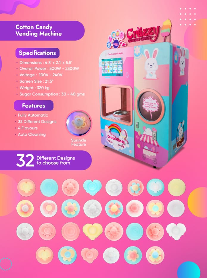 Fully Automatic Cotton Candy Machine - Dimension (L*w*h): 5.5 X 2.1 X 4.3 Foot (Ft)