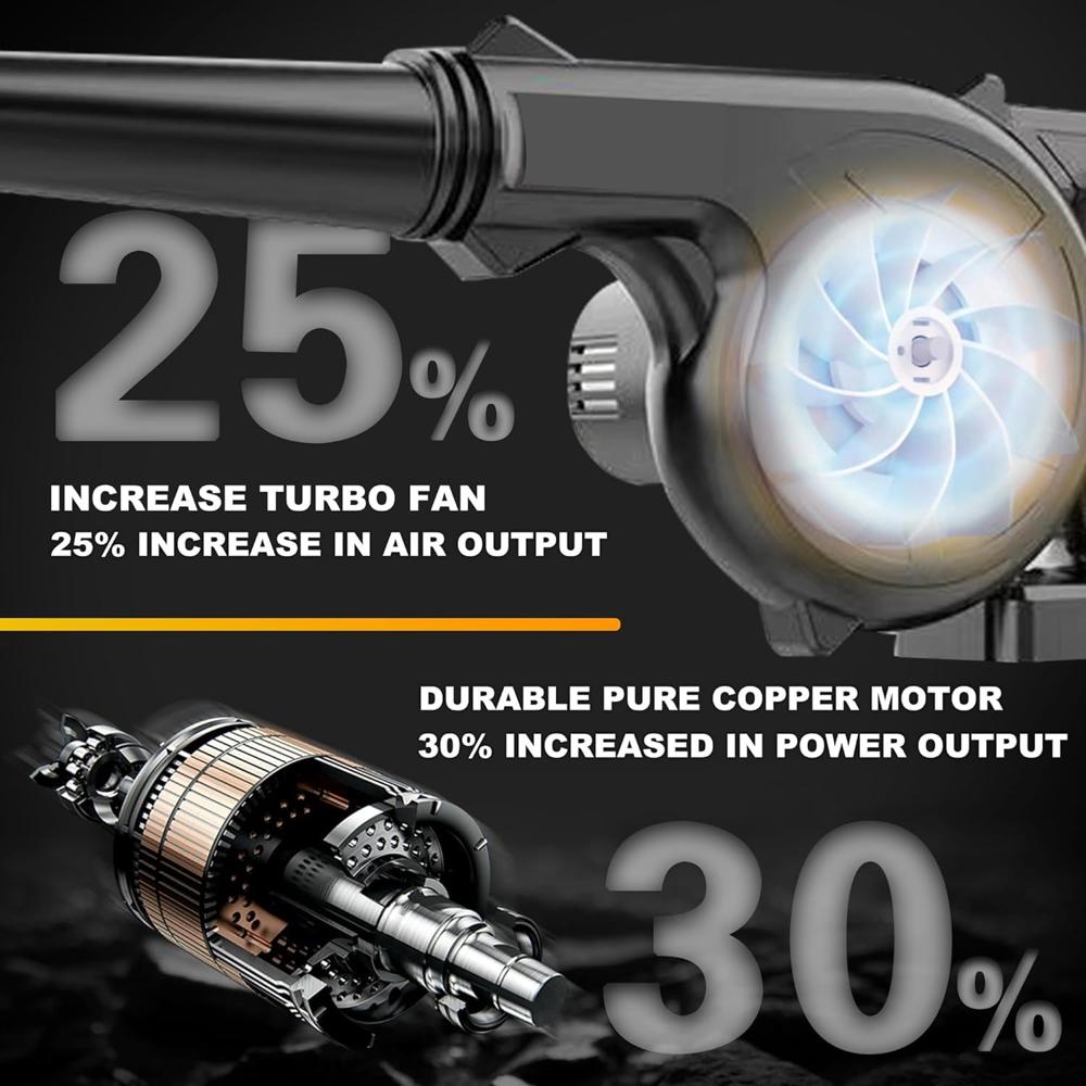 Leaf Blower Cordless with Battery and Charger 