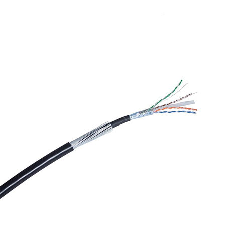 CCTV Cable