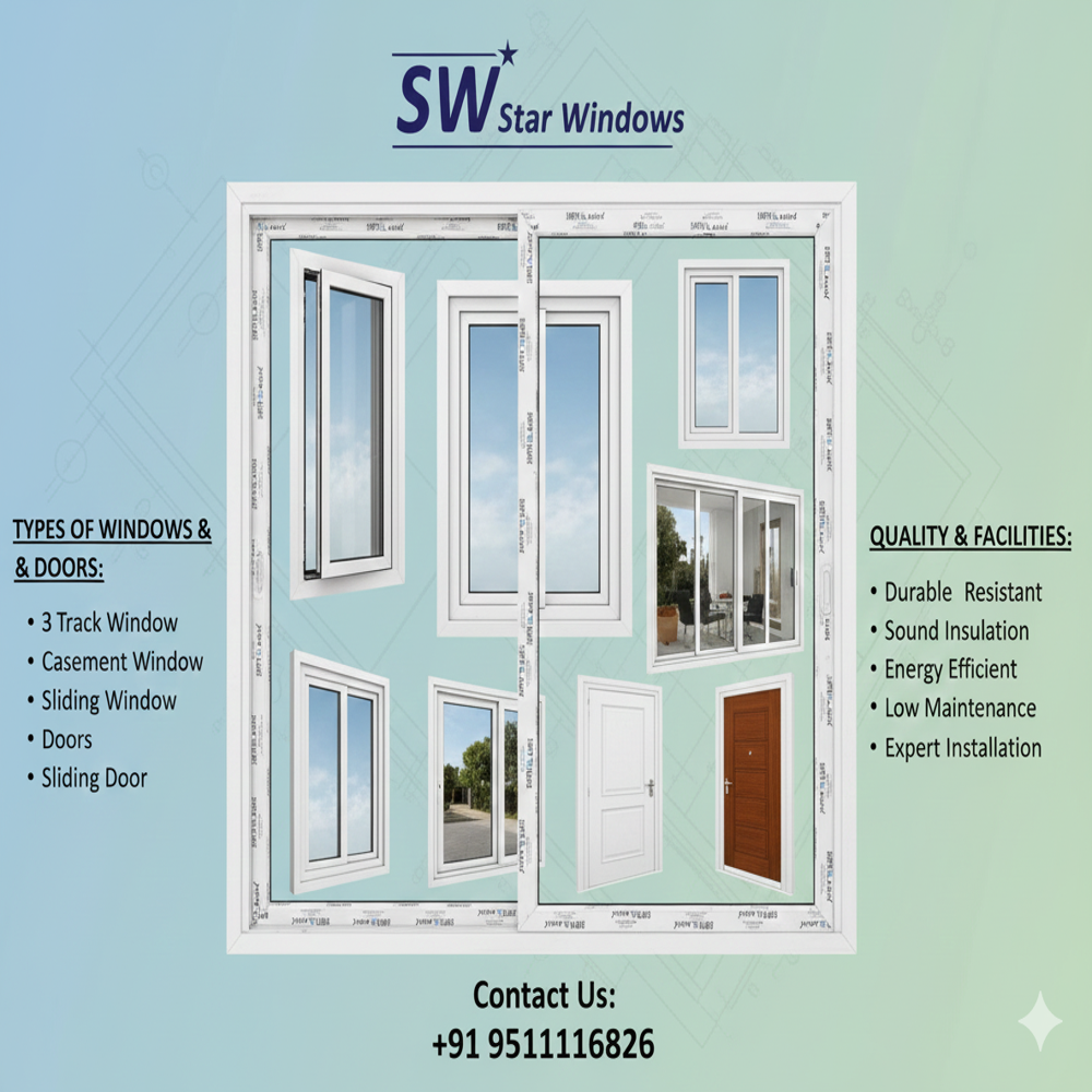 3 Track Sliding Window - Application: Residential & Commercial