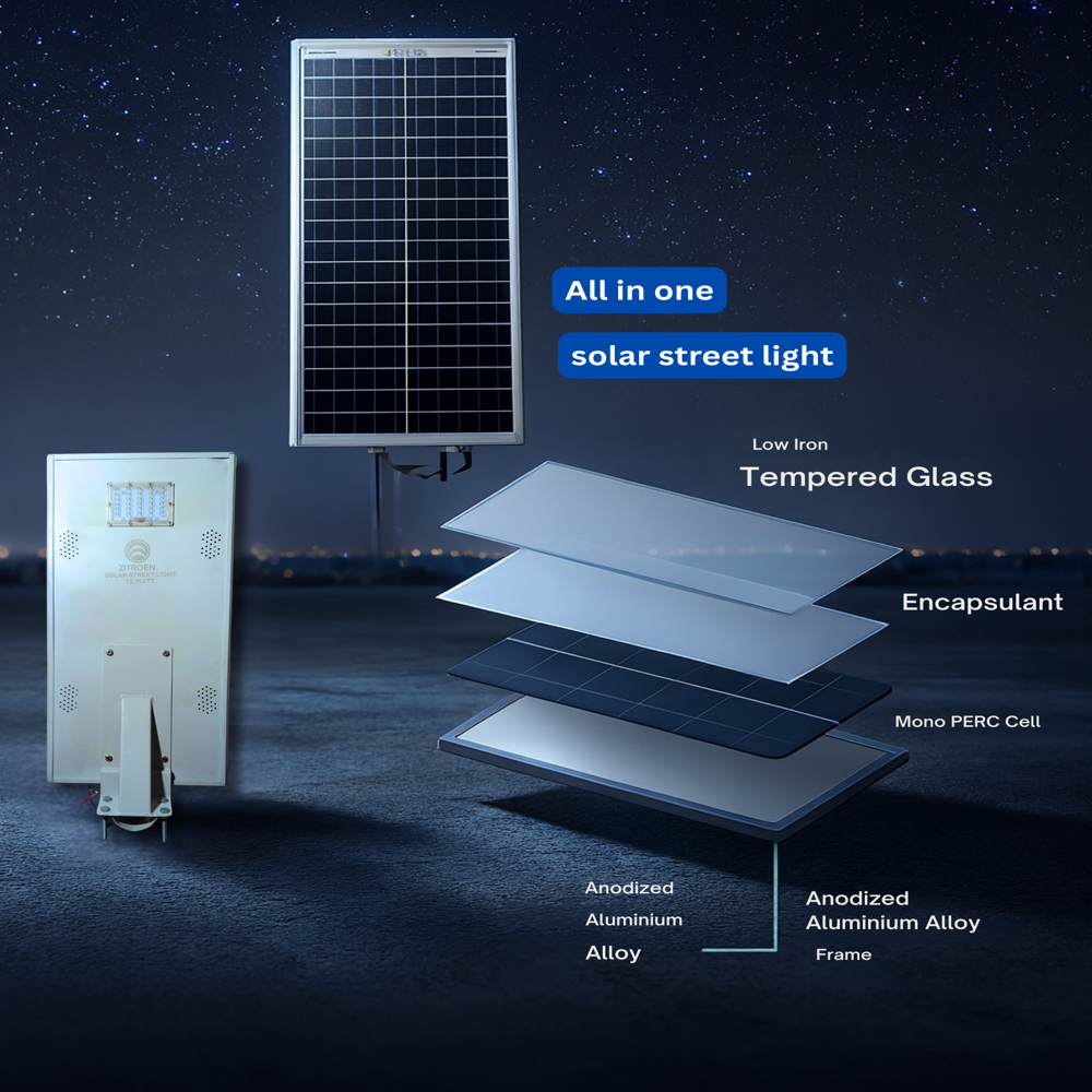 All in one Solar Street Lights
