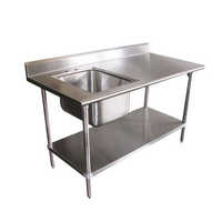 Sink Table