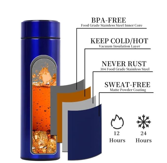 Premium 4-in-1 Color-Coordinated Corporate Kit: Water Bottle, Diary, Pen & USB Drive (SS-10407)