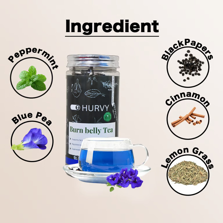 50gm Burn Belly Herbal Tea