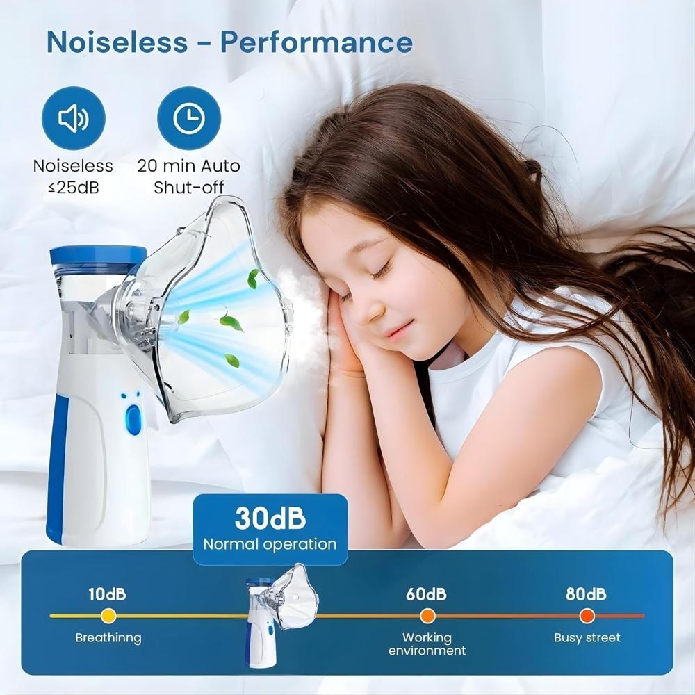 Rechargeable Mesh Nebulizer