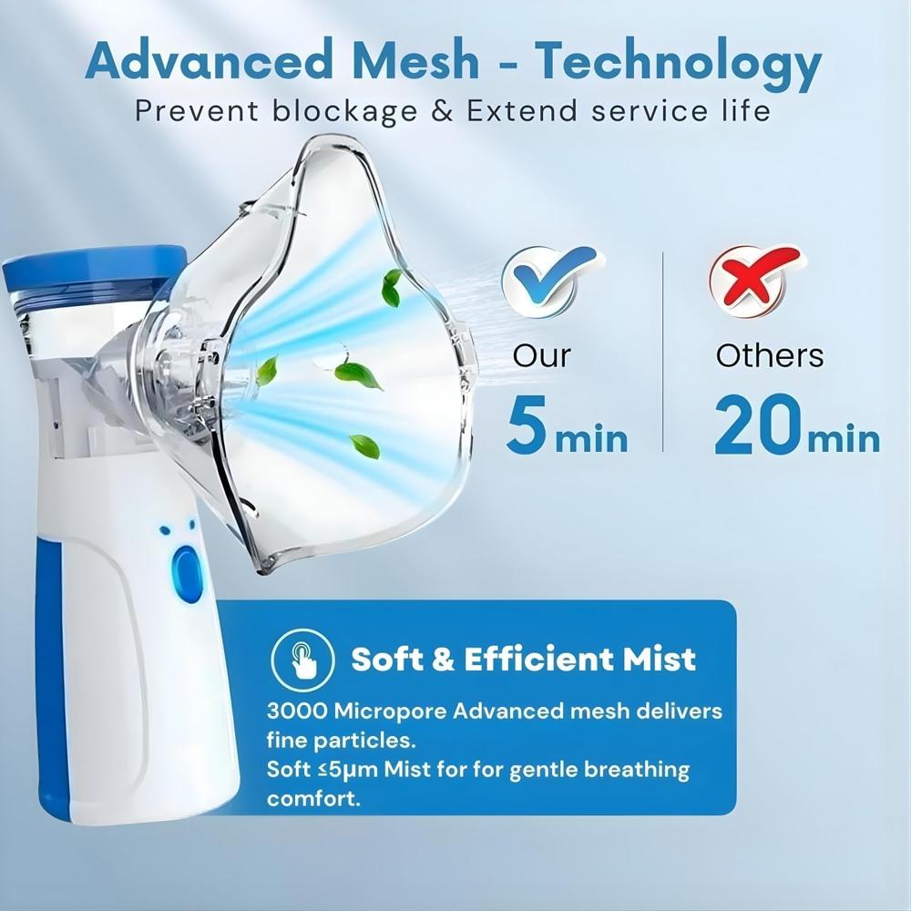 Rechargeable Mesh Nebulizer