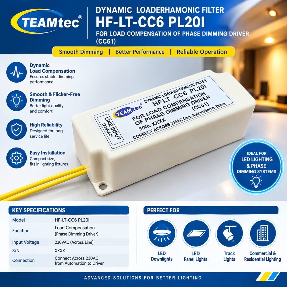 Dynamic Load - Application: Residential