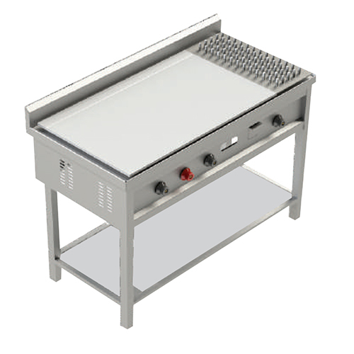 Chapati Plate With Puffer