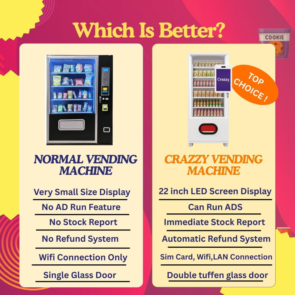 Automatic Snacks Beverages Vending Machine - Capacity: 400 Pcs/hr