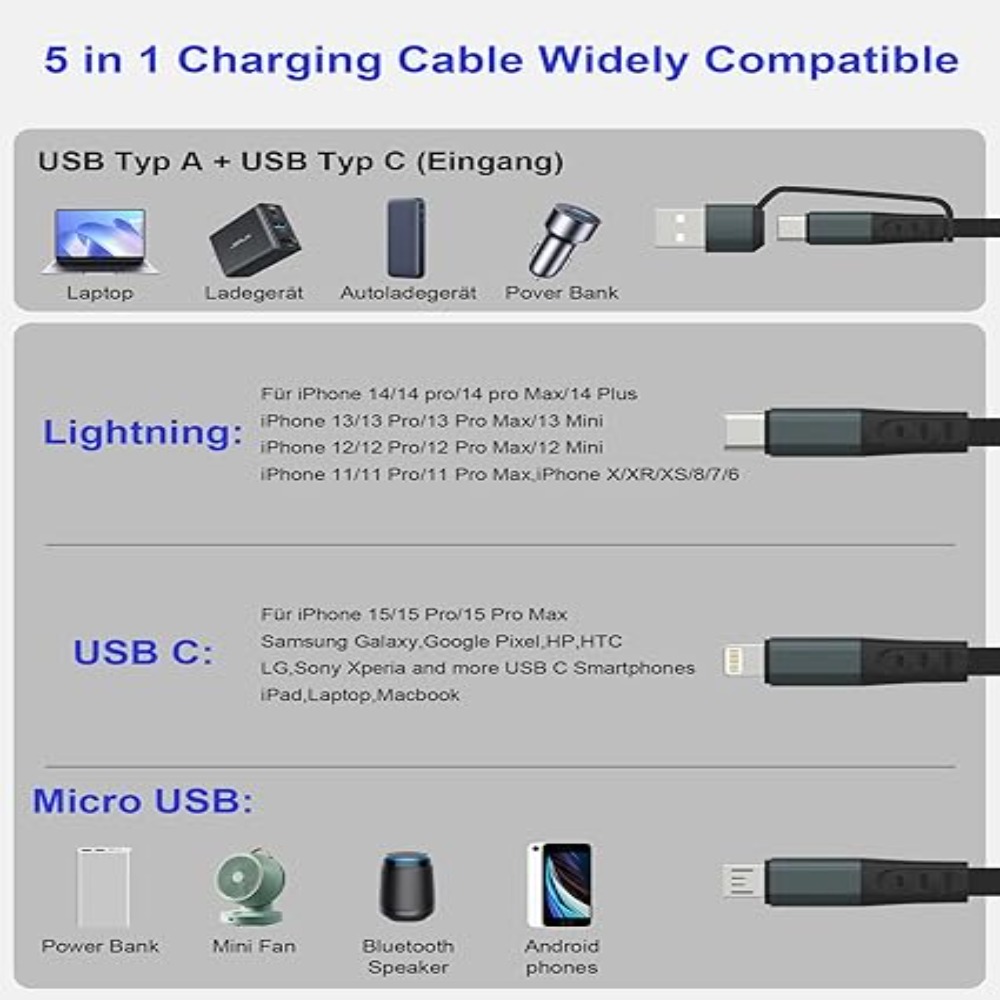 Universal Retractable USB Charging Cable (Type C / Micro / Lightning) (SS-501)