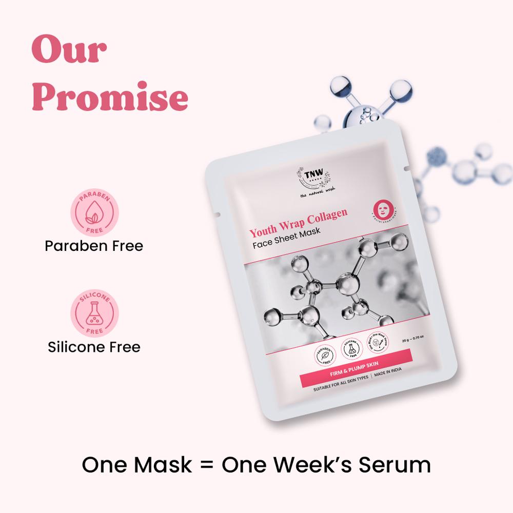 Youth Wrap  Collagen Face Sheet Mask