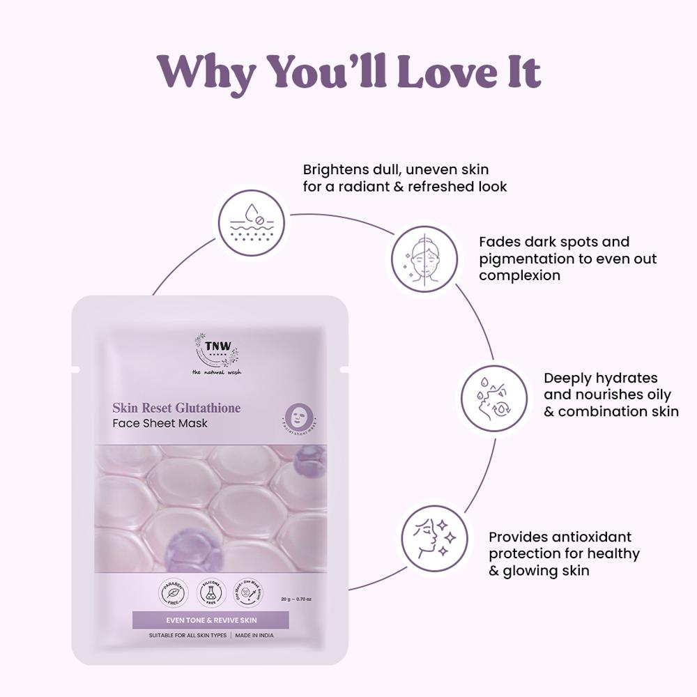 Skin Reset  Glutathione Face Sheet Mask