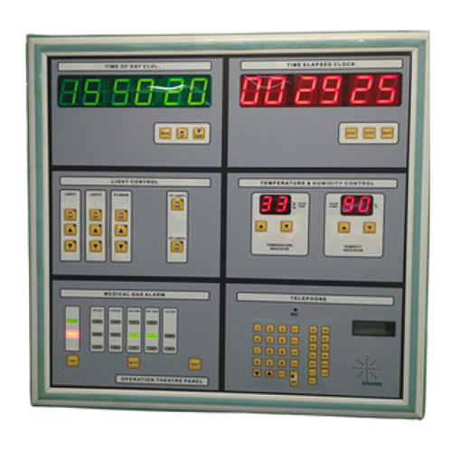 ME-MOT003 Control Panle