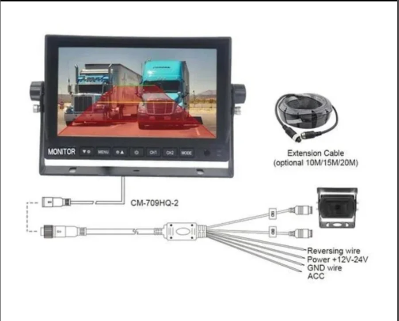 AI Detection Rear View Camera System