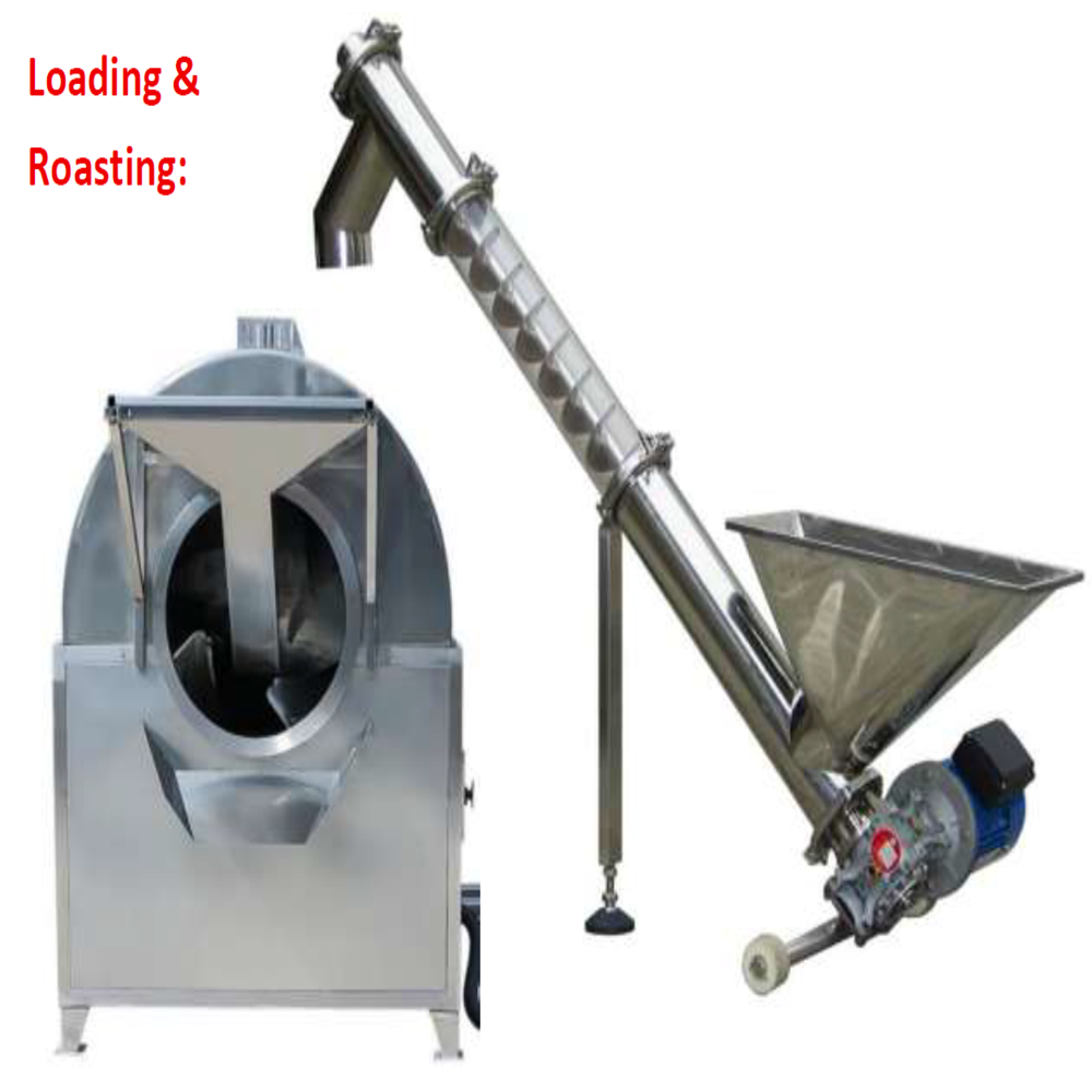 Automatic Roaster Machine - Capacity: 100-1500 Kg/hr