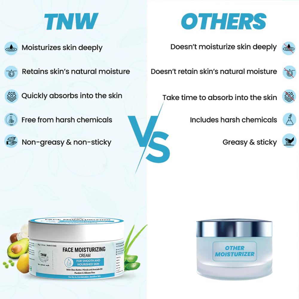 TNW  Face Moisturizing Cream for Dry to Combination, Sensitive