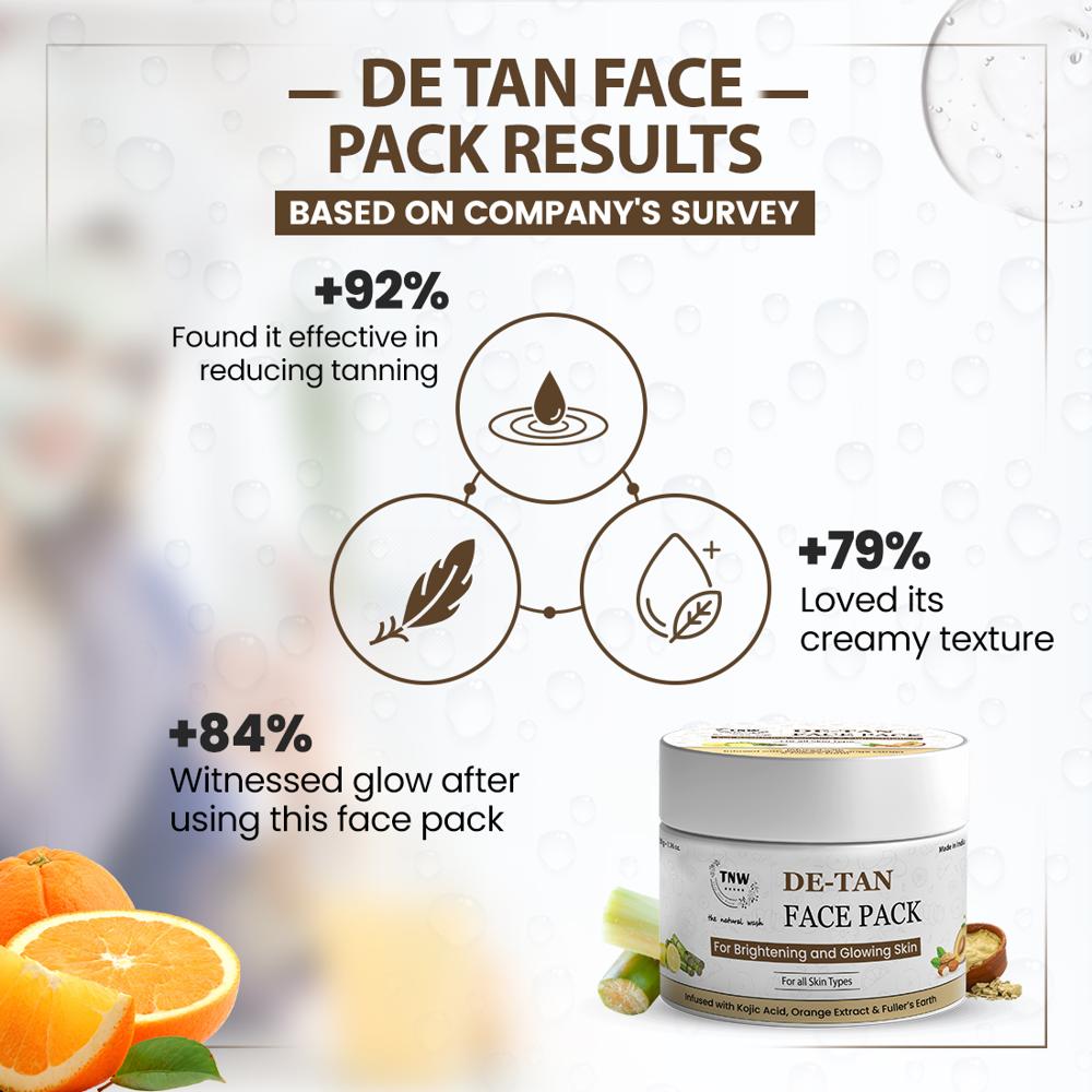 DE-Tan Face Pack for Glowing & Radiant Skin