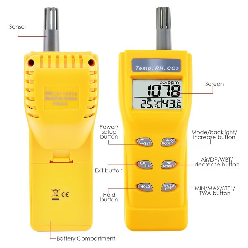 Plastic Pm-thc Portable Meter Co2 Sensor
