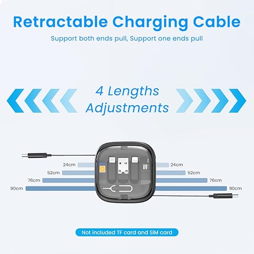 6-in-1 Universal Travel Charging Kit: All-in-One Digital Gadget Case with 60W Fast Cable & SIM Pin