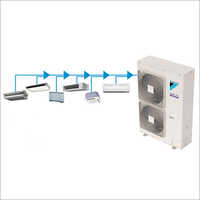 Daikin Vrv System