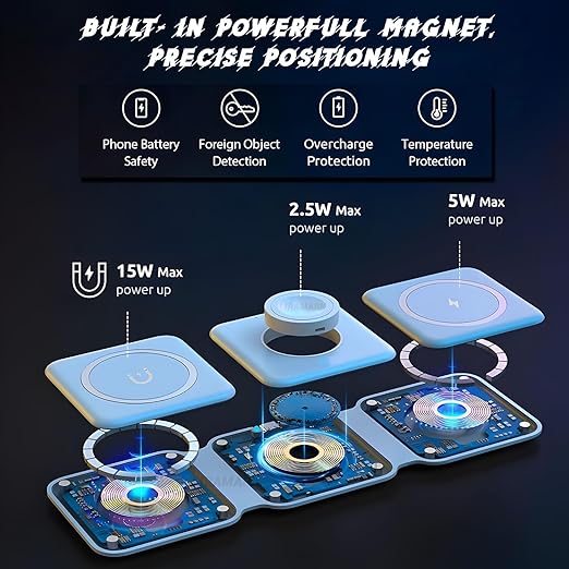 3-in-1 Portable Travel-Friendly Magnetic Multi-Device Wireless Charger with Foldable Triple Pad