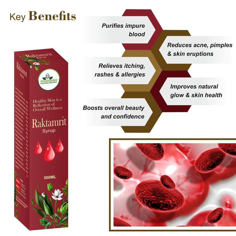 RAKTAMRIT  SYRUP