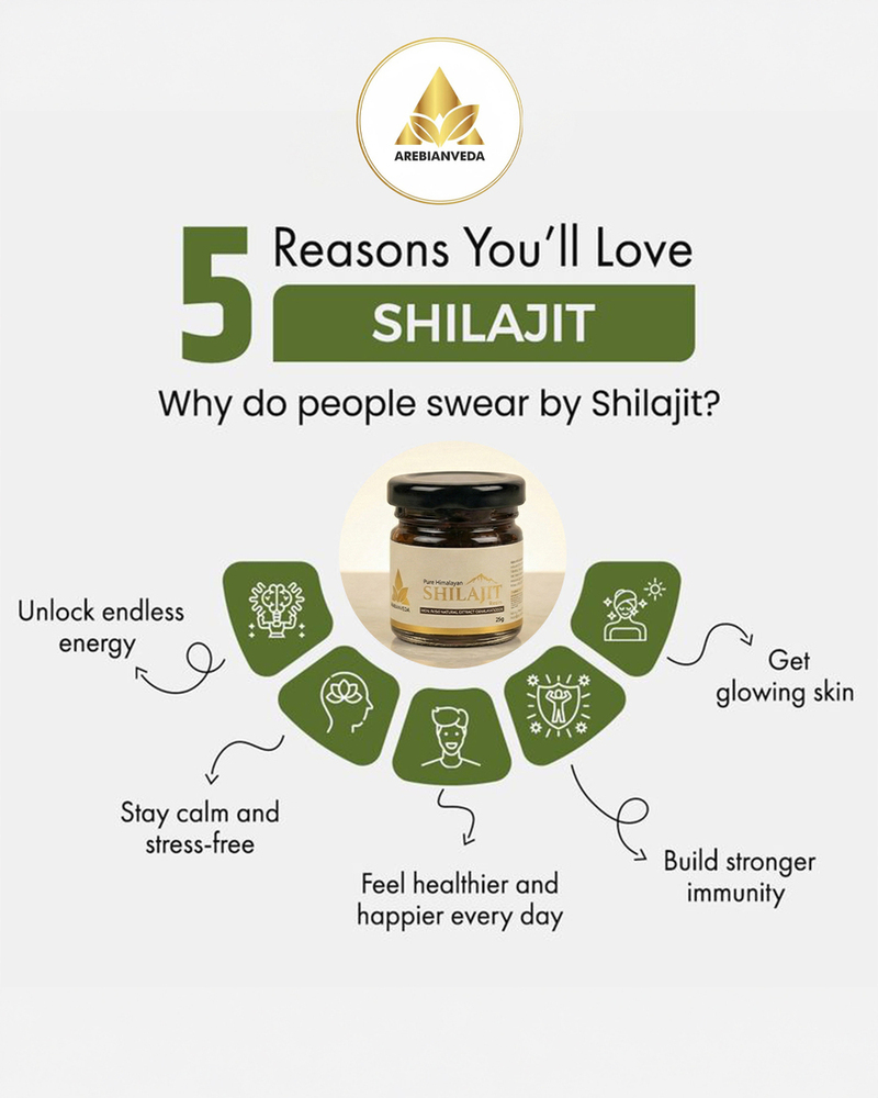 Pure Himalayan Shilajit