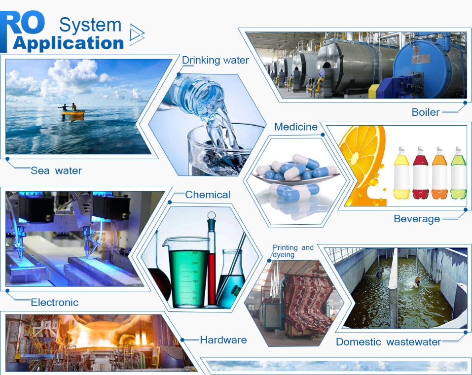 Decentralized And Compact Reuse Units